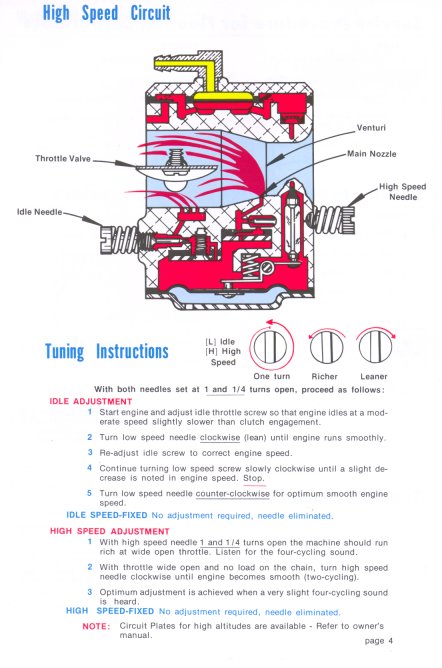 Walbro Wa Manual